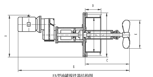 側向插入式攪拌機