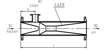 生物柴油噴射器